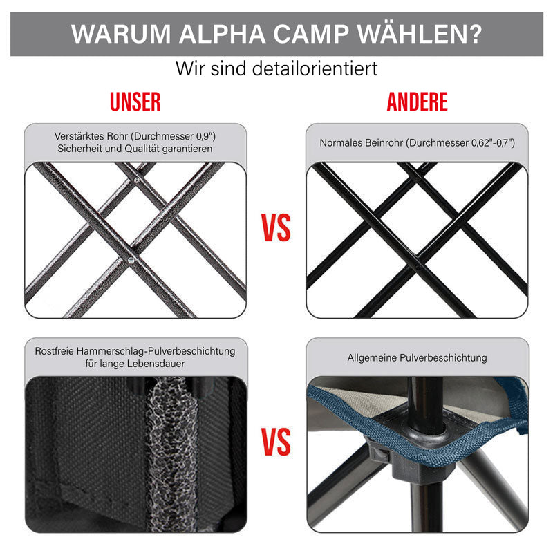ALPHA CAMP Übergroßer tragbarer Deluxe-Schlafsaal-Untertassenstuhl mit Tragetasche